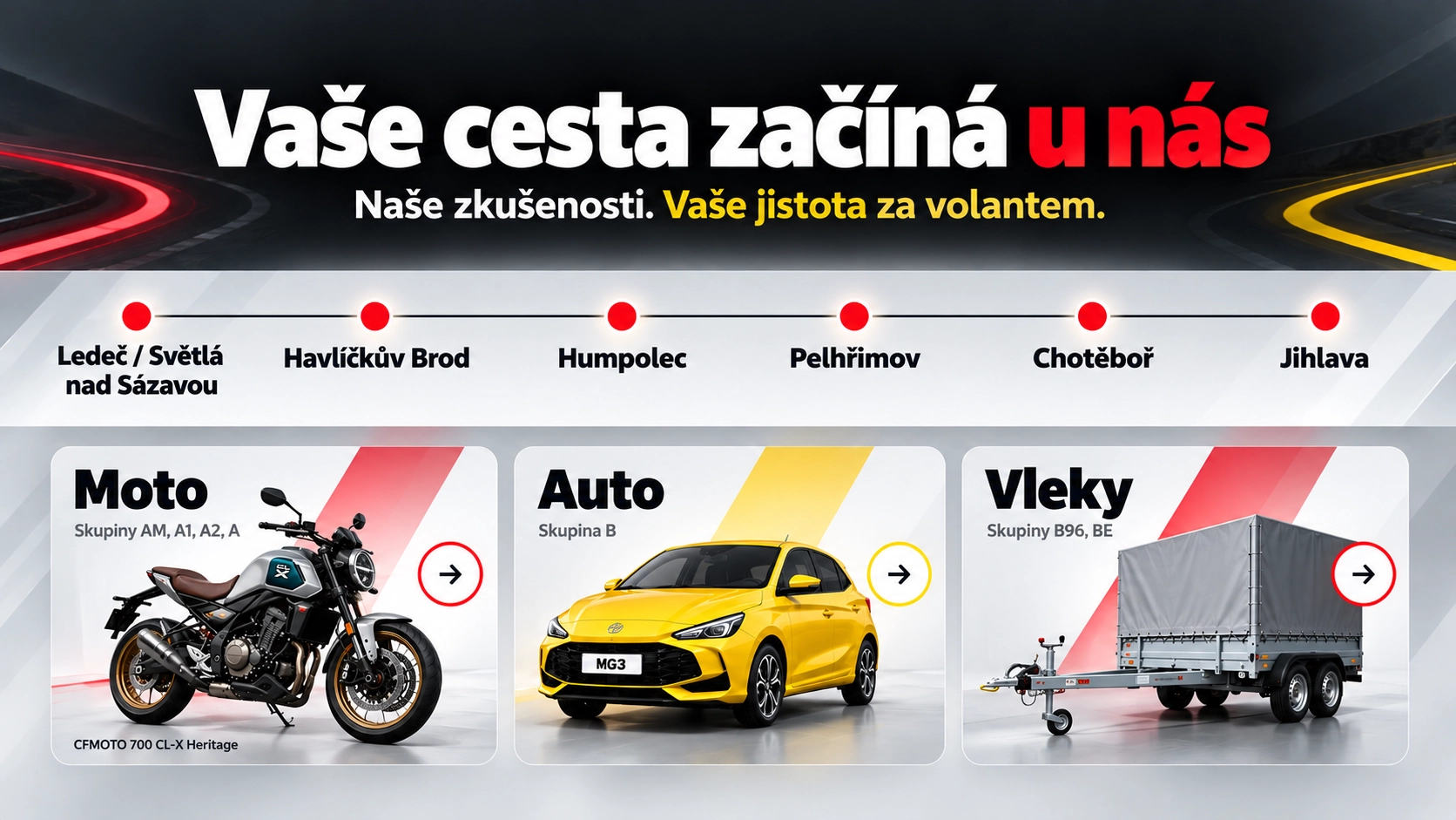 Autoškola SMART na Vysočině – vaše cesta začíná u nás. Výcvik na auto, motorku a přívěs.